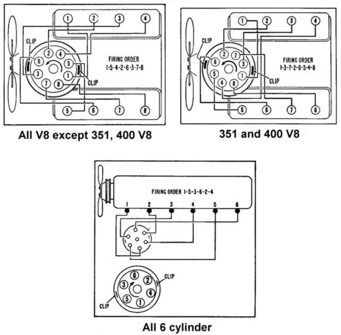 Ford Bronco Ignition 1975 gm hei distributor wiring diagram 